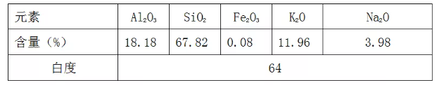 微信截图_20210708095805.png